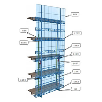 �_�ּܹ�����Ӌ��Ҏ(gu��)�t